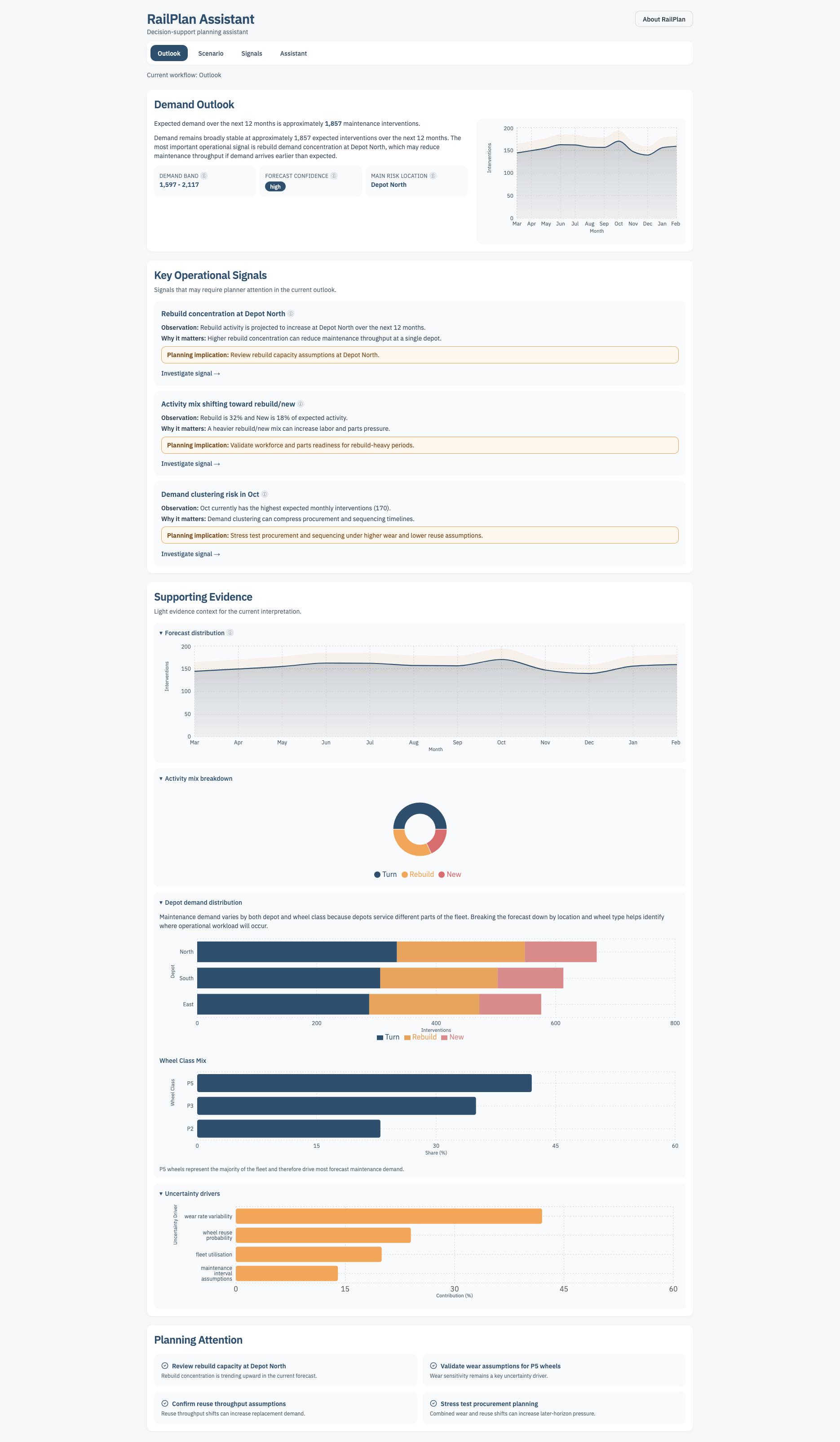 Rail Plan Assistant - workflow screen one