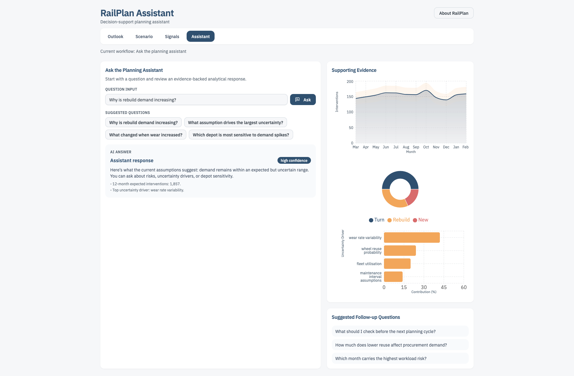Rail Plan Assistant - workflow screen four