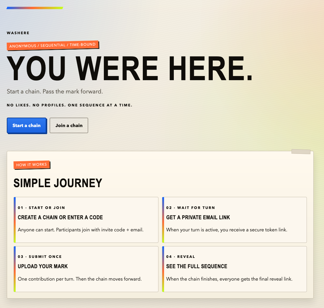 Was Here collaborative artwork interface